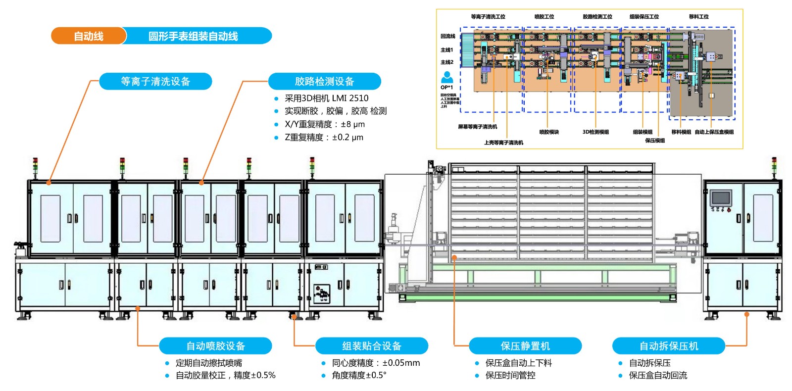 费诺特（WNT) 公司简介 Y2022（CN）_15.jpg