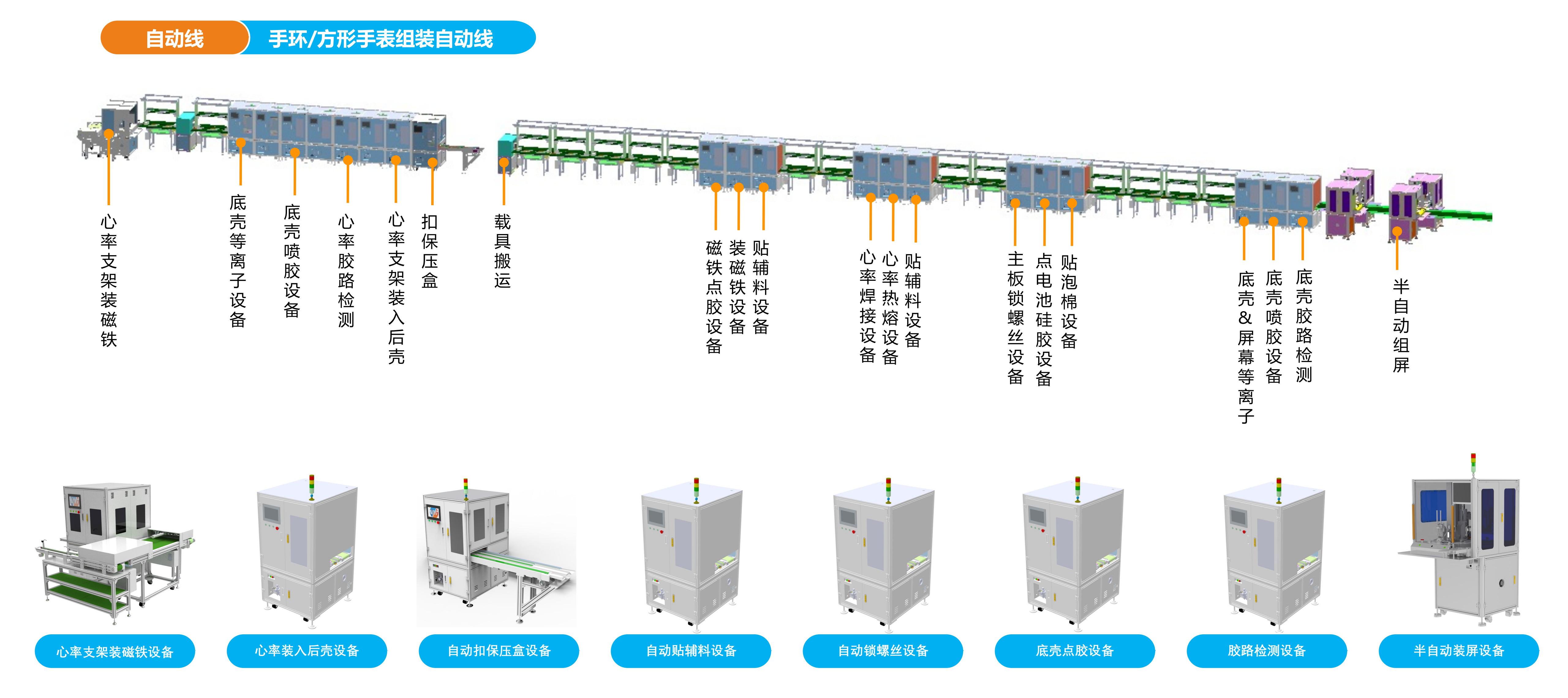 费诺特（WNT) 公司简介 Y2022（CN）_14.jpg